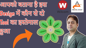 TEST FOR ALL VIEWER  | WILCOM 2006 | AMRISH VIRANI