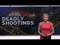 Asheville gun violence by the numbers