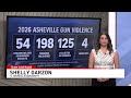 Asheville gun violence by the numbers