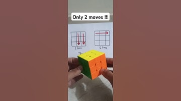 how to solve a 3x3 puzzle cube fast #ytshorts #fyp #cube #puzzle #trend