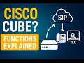 Functions of Cisco CUBE in the Cisco UC Environment