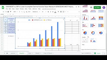 EXPONDIST vs ERF using Lower Incomplete Gamma Function in Google Sheets