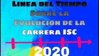 Linea del Tiempo de la Carrera Ingenieria Sistemas Computacionales  2020