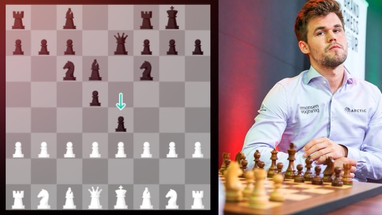 Stockfish 10 (1. a3, 2. b3 ... 8. h3) vs Magnus 28 Bot - Beautifully Intricate