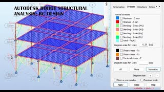 Famous How to Generate Mesh in Robot Structural Analysis (Step-by-Step) Profile