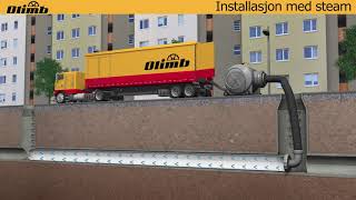 01 Installasjon Med Steam