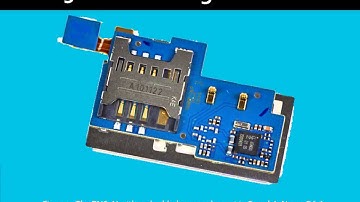 NFC Relay Attack - Prevention