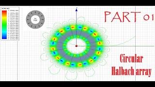 How to simulate a Halbach array on Ansoft maxwell - Part 01