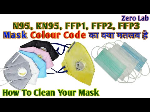 Kn95 Mask Price In Pakistan Best Face Mask Medical Social Services Urgent Care Near Me Youtube