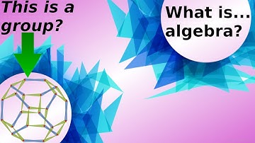 What is a...Cayley graph?