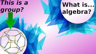 What is a...Cayley graph?