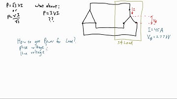 Electrical PE Exam - Root 3 (part 5)