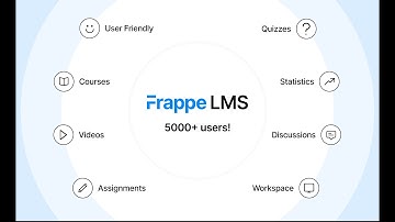 Improve your teaching game with Frappe LMS