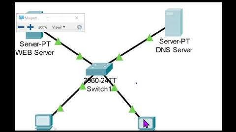 Networking - DNS Server Concept