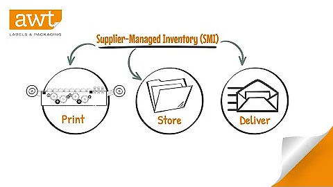 CASE STUDY: Supplier Managed Inventory