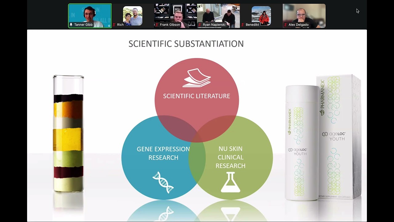 ageLOC Youth Overview with Dr  Tanner Gibb