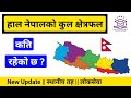 Nepali Gk || Loksewa Tyari Class || Local Levels Gk || Current affairs 2083 Chaitra || Loksewa IQ
