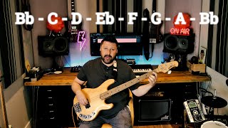 Key Signatures Pt 2 - Major Flat Keys Explained