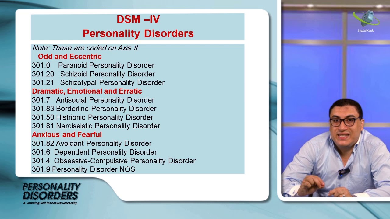 Personality Disorders Part 1
