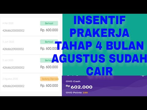Insentif Prakerja Bulan Agustus Guru Paud