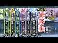 【平和島競艇優勝戦】大波乱の優勝戦！断然人気①平本真之がまさかの…