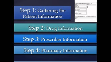 RXSchool Episode 8 - Transferring Prescriptions