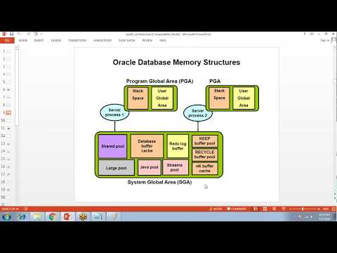 Oracle Database Architecture