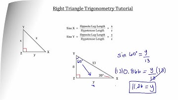 Right Triangle Trigonometry- Textbook Tactics