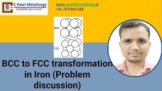 BCC to FCC transformation in Iron (Problem discussion)