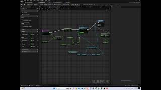 Assignment #6: Cullinary Coding