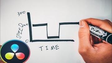 【映像制作には必須‼】映像にメリハリを『スピードランプエフェクト』のやり方