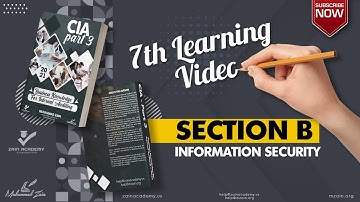 CIA Exam Part 3 Business Knowledge for Internal Auditing 7th Learning Video