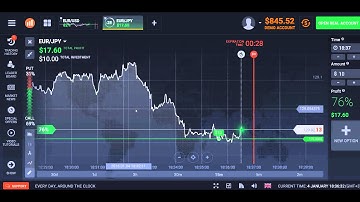 Binary Forex options. Trade on a demo the account EUR/JPY 4