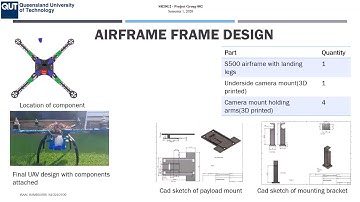 EGB349 - SR20G2 - Seminar Presentation