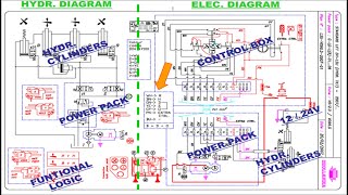 إتعلم ازاي تقرأ المخططات الهيدروليكية للمعدات والماكينات ح.1 Hydraulic schematic