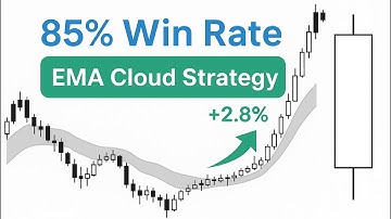 I Got an 85% Win Rate With Just This ONE Indicator