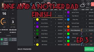 Another Bad Race- Team Order Racing Manager Ep 3