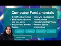 Computer Fundamentals | Class 9 | Chapter 1 | Part 4