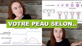 Votre PEAU selon : votre CYCLE MENSTRUEL