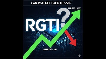 🏆 CAN RGTI GET BACK TO $50?  Rigetti