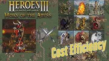 Arch Devils 👿 ⚔️ Other Tier 7+ Units in HoMM3: HotA - Cost Efficiency