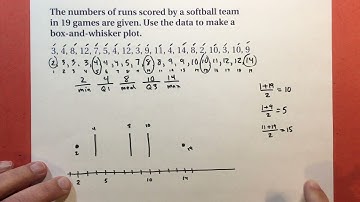 10-3 Data Distributions example 3