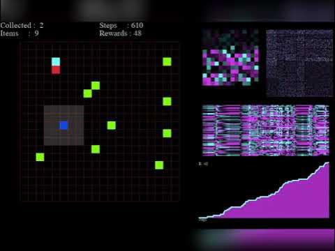 Reinforcement Learning Simulation In Python - YouTube