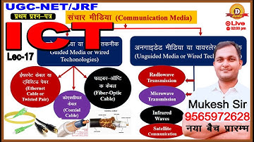 Revolutionize Your ICT Knowledge: Network & Data Communication | UGC NET