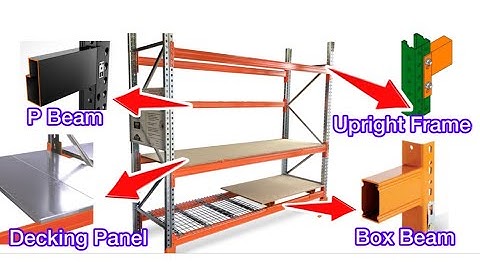 Heavy duty Pallet Racking System Machine | how to make storage rack system ?!