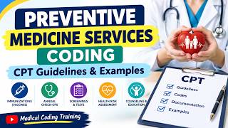 Preventive Medicine Services Coding | CPT Guidelines & Examples Medical Coding Training