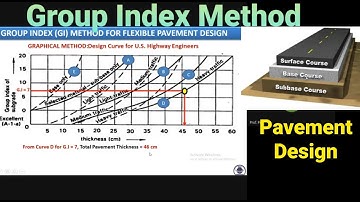 GROUP INDEX METHOD OF FLEXIBLE PAVEMENT DESIGN | TRANSPORTATION ENGG (LEC22)