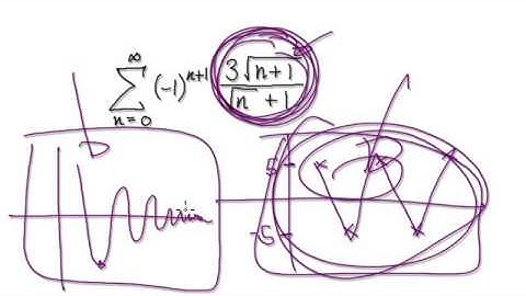 Video 2684 - Convergence test for infinite series - 3sqrt(n+1)/sqrt(n)+1 - Practice