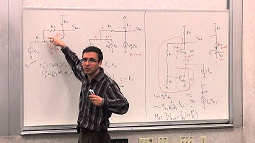 150. Feedback Viewpoint: Effect on Bandwidth, Nonlinearity, Dynamics, Sensitivity