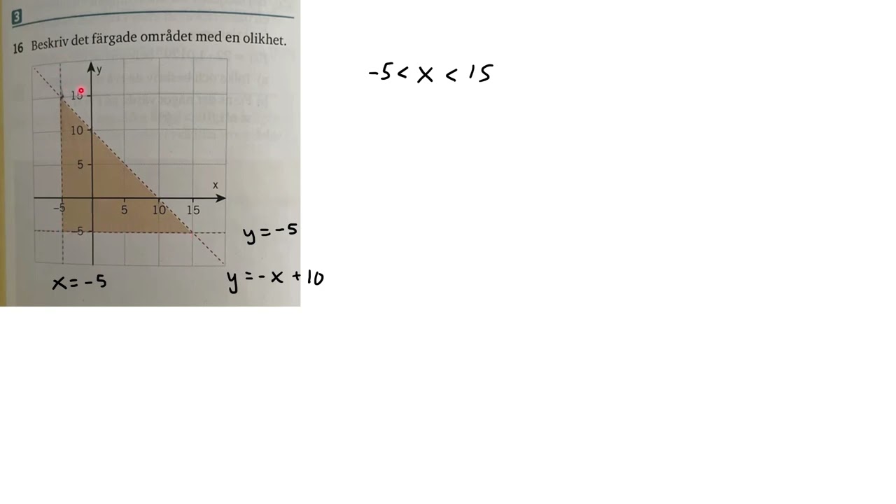 en uppgift linjär optimering matte 3b